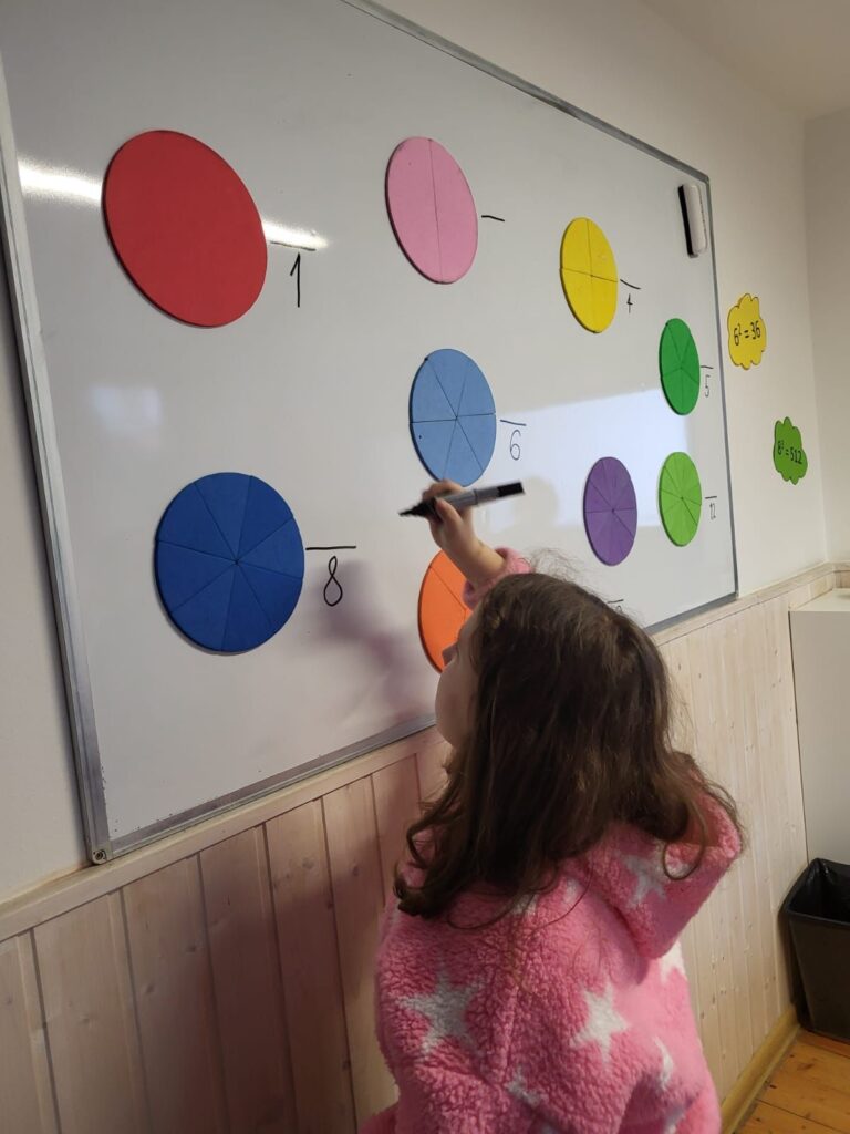 Matematyka Teresin Sochaczew